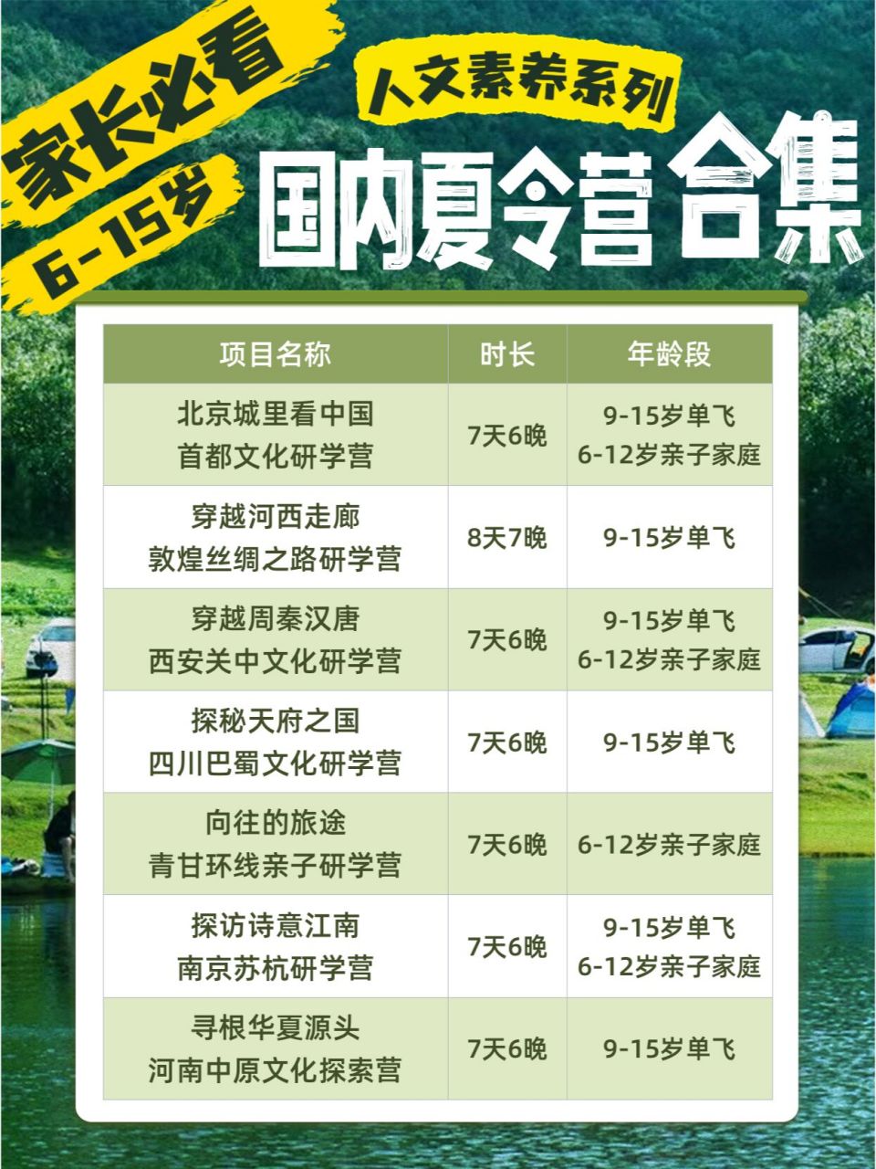 全国十大夏令营品牌，塑造青少年未来的重要力量，全国十大夏令营品牌，塑造青少年未来的关键力量