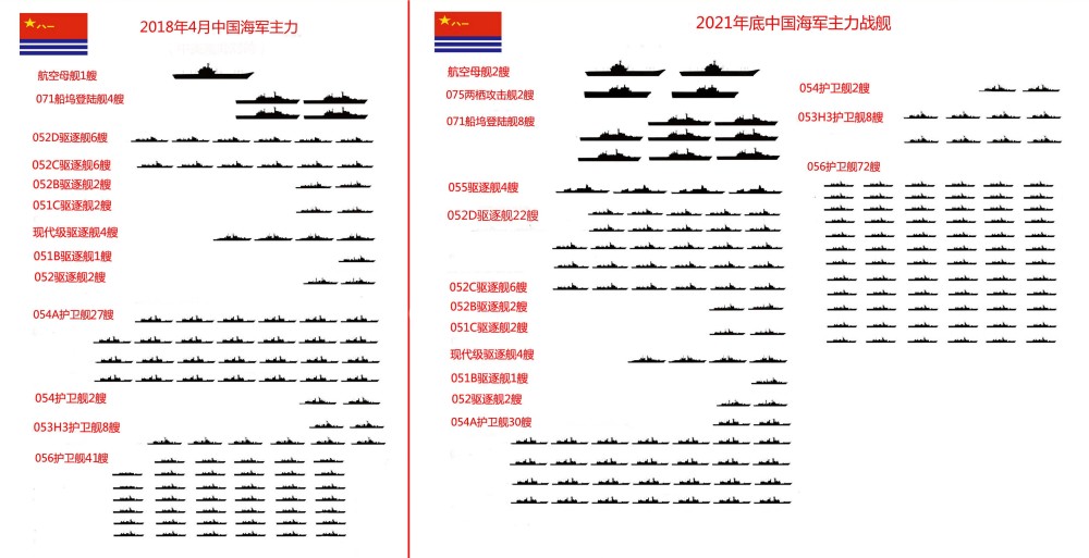 海口海军单位概览，海口海军单位全景概览