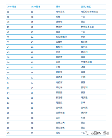 财经 第418页