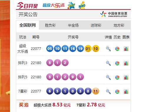 新澳门六尾12码开奖结果，探索与解析，澳门六尾开奖结果探索与解析