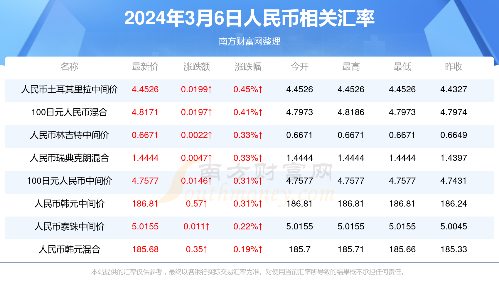 澳门六加一开奖结果今天，探索彩票背后的故事，澳门六加一今日开奖探索彩票背后的故事