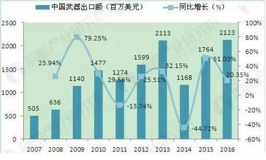 澳门 第436页