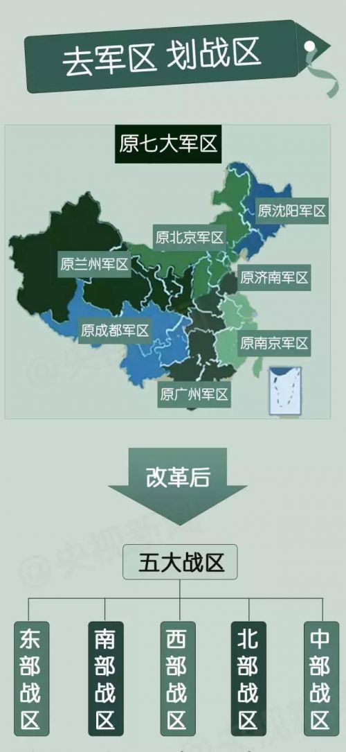 五大战区管辖范围图，解读中国军事地理布局，中国军事地理布局解读，五大战区管辖范围图揭秘