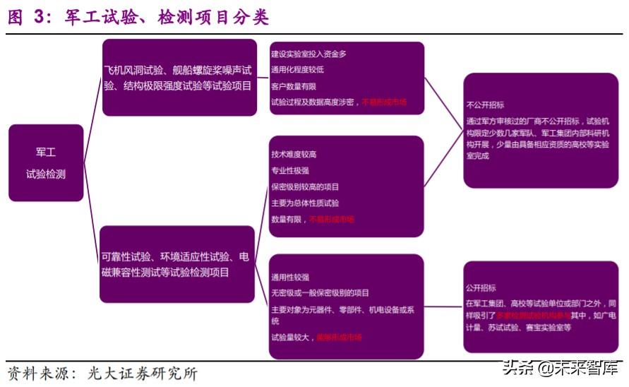 国防军工计量标准器具考核规范详解，国防军工计量标准器具考核规范全面解读