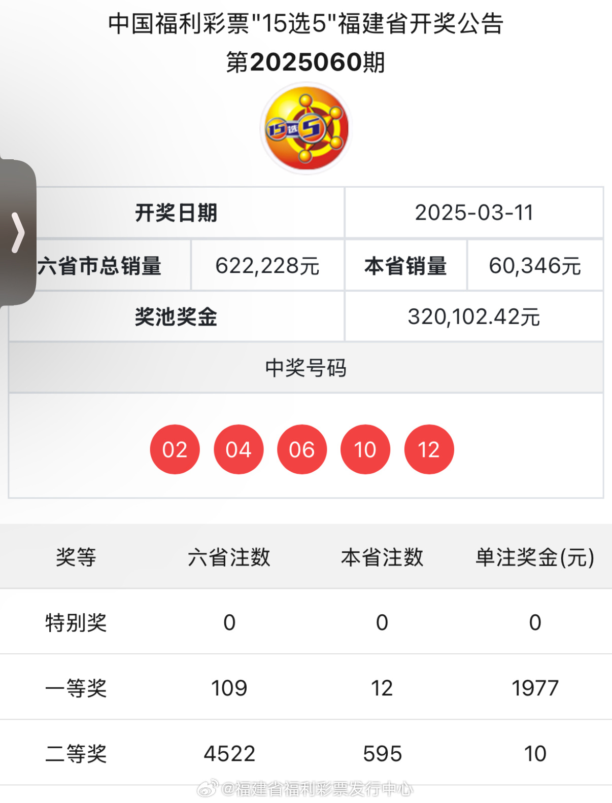 王中王一肖中特开奖结果——深度解析与影响探讨，王中王一肖中特开奖结果深度分析与影响探讨