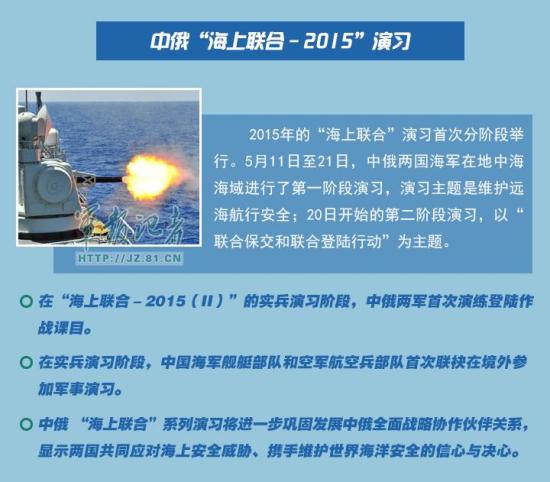 军演介绍，了解军事演习的目的、形式与重要性，军事演习深度解析，目的、形式与重要性介绍