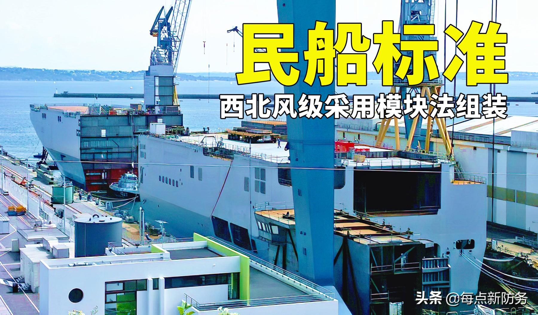 探究西北风级两栖攻击舰的改造潜力，西北风级两栖攻击舰改造潜力深度探究