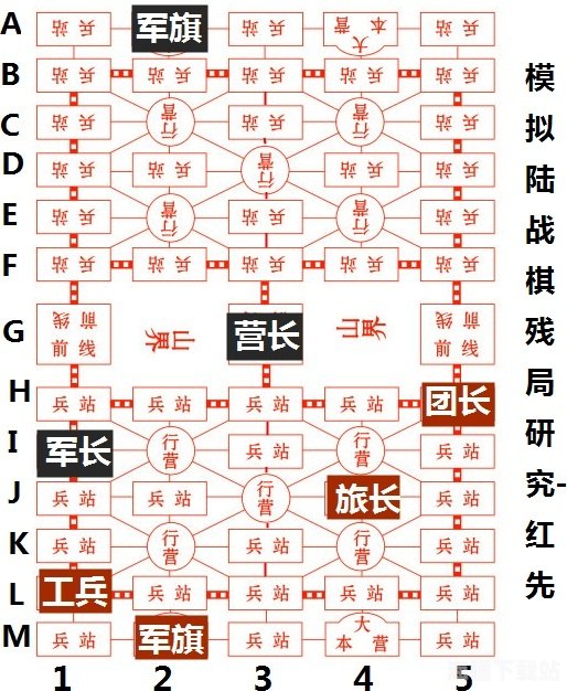 老版军棋软件下载，怀旧与经典的体验之旅，怀旧经典军棋软件下载，体验之旅启程