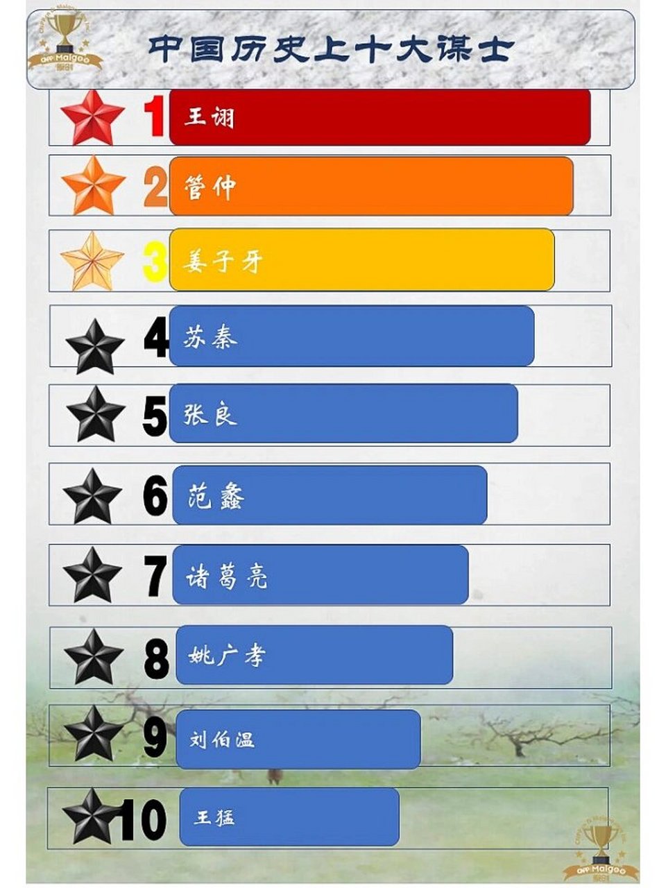 十大荣誉勋章排名，荣耀与骄傲的体现，十大荣誉勋章排名，荣耀之巅，骄傲的体现