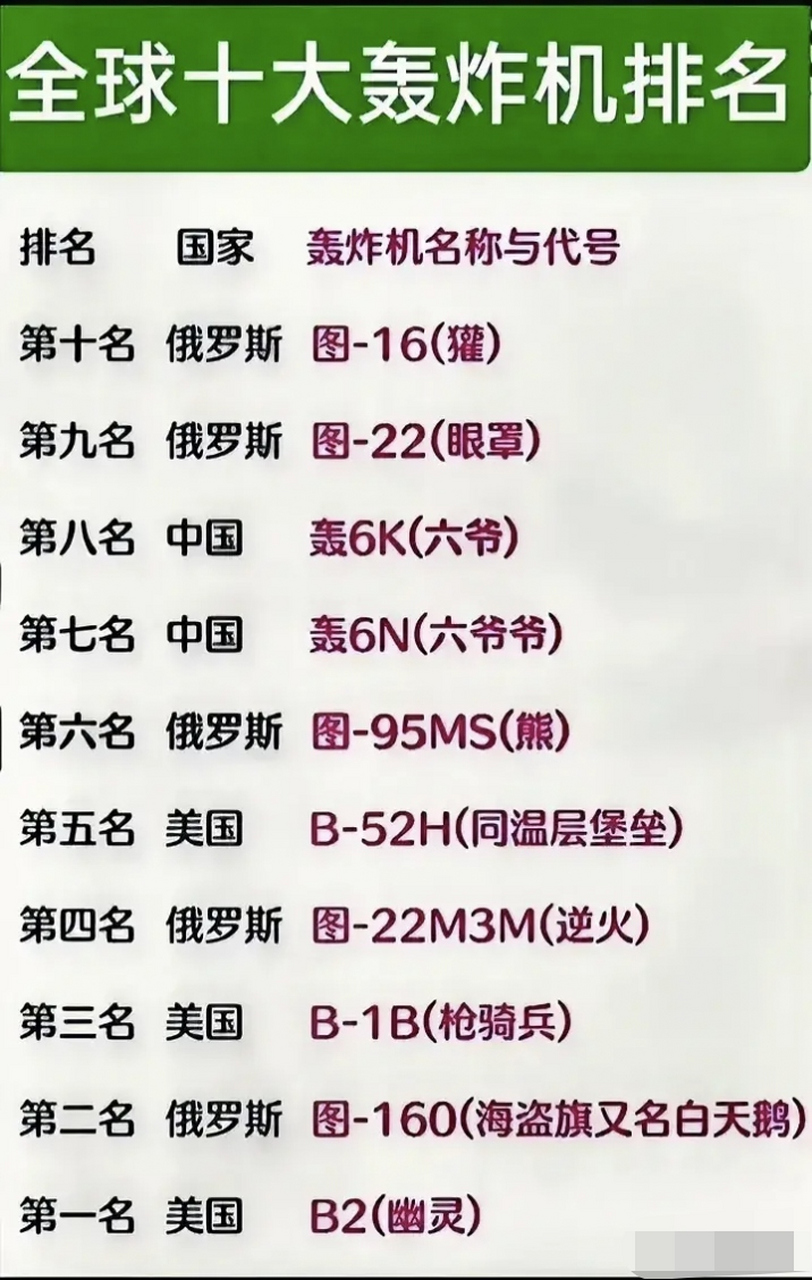 十大荣誉勋章排名,荣耀与骄傲的体现,十大荣誉勋章排名,荣耀之巅,骄傲的体现
