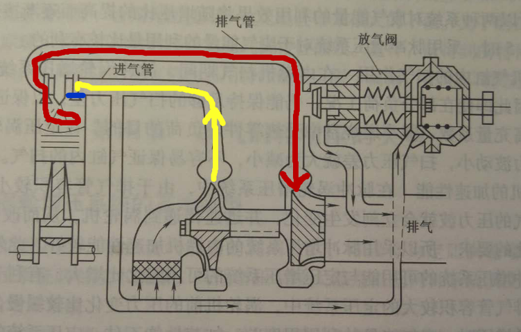 涡轴发动机的排气管道设计，深度解析与探讨，涡轴发动机排气管道设计深度解析与探讨