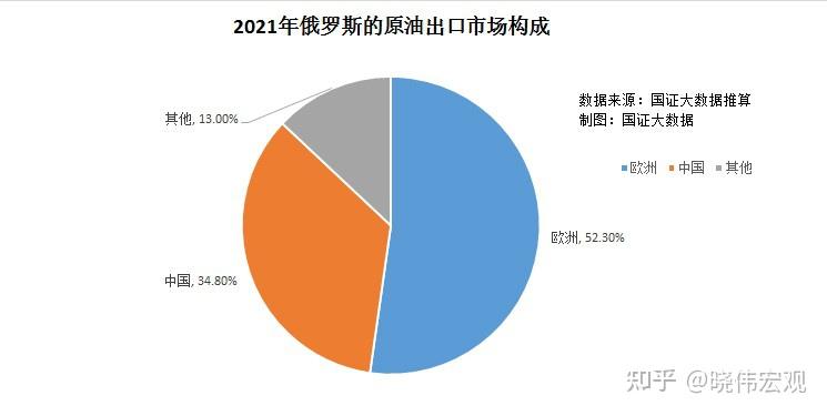 美俄开战对经济的影响，全球视角的探讨，美俄开战对全球经济影响深度探讨，全球视角的审视