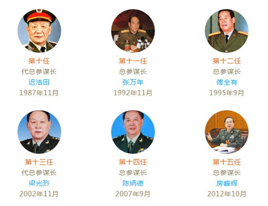 揭秘十二集团军历任副军长,铁骨铮铮的传奇人物,揭秘十二集团军历任副军长传奇人物风采