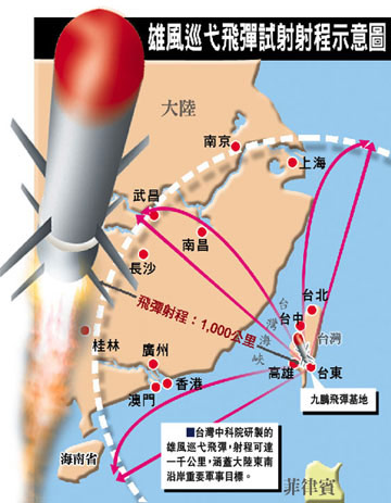 雄风3导弹产量及其在全球军事平衡中的重要性，雄风3导弹产量及其在全球军事格局中的影响力与重要性