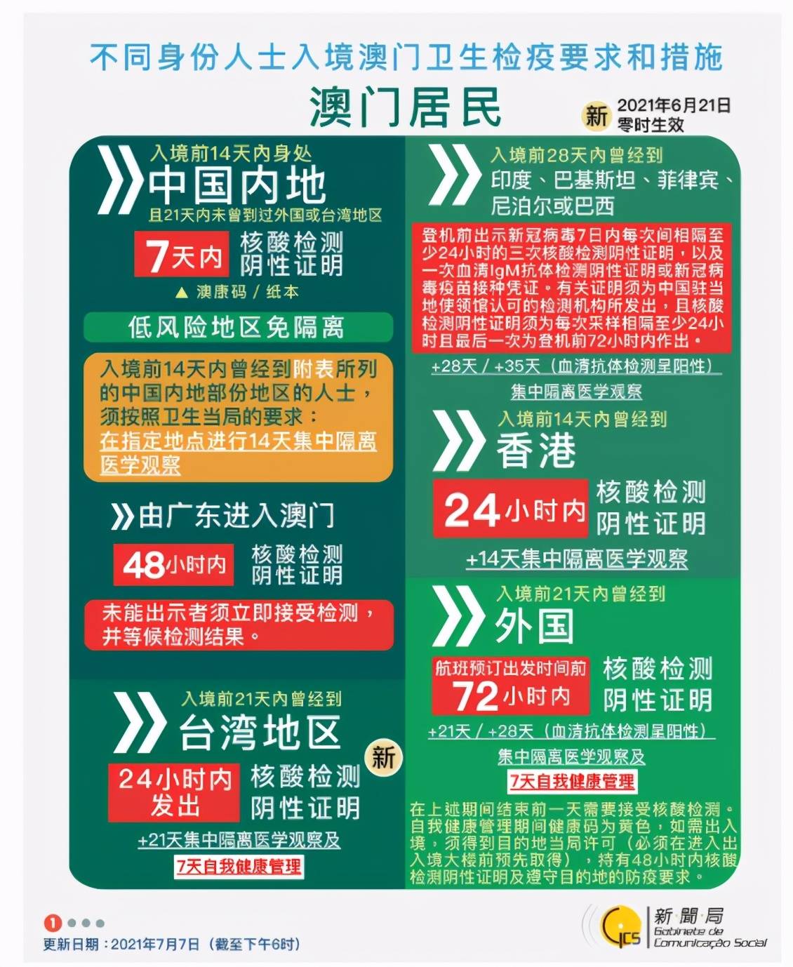 新澳2025正版资料免费公开，探索未来，共享智慧成果，新澳2025正版资料免费公开，探索未来，共创智慧成果新时代