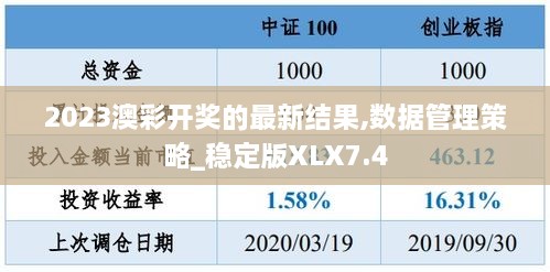 揭秘2023澳彩历史开奖结果，数据与趋势分析，揭秘历史开奖结果，2023澳彩数据与趋势深度解析