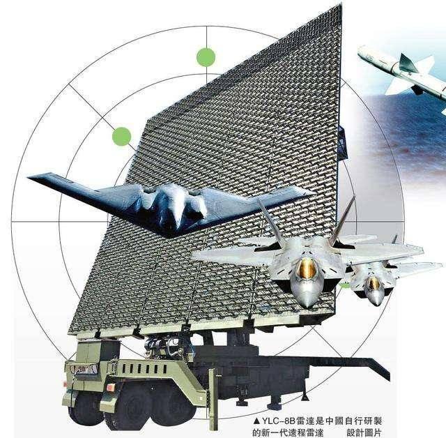 中国新型雷达，引领雷达技术的新时代，中国新型雷达引领技术新时代