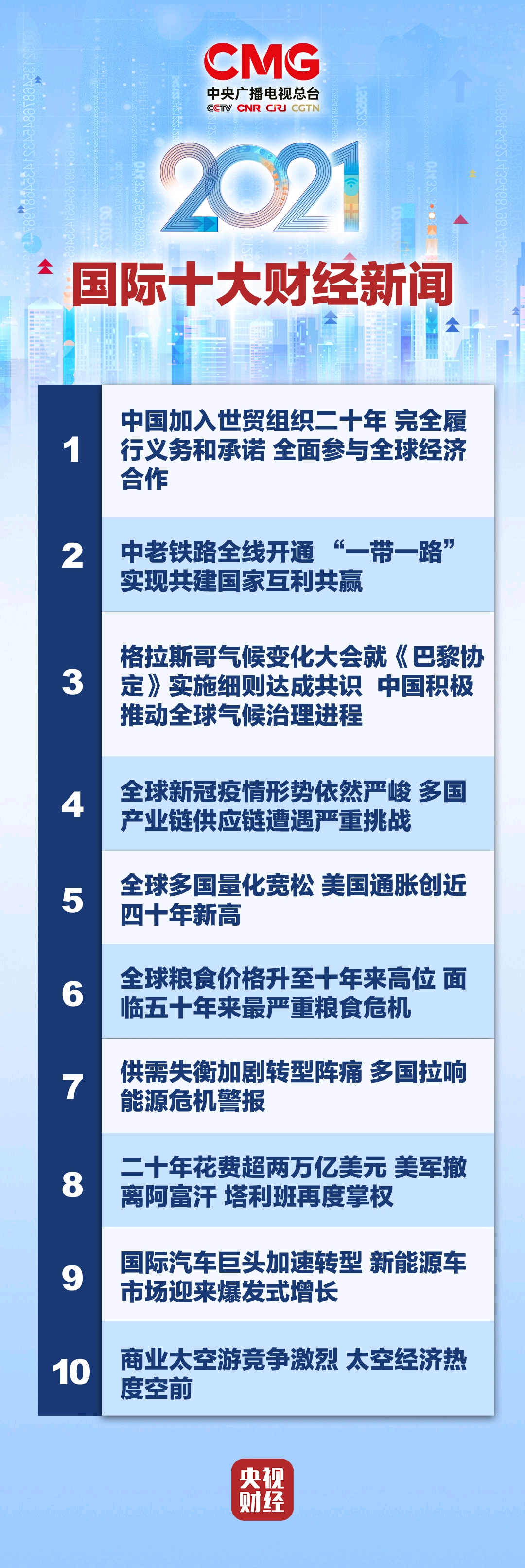 2021国际新闻最新消息综述，十大热点事件，全球聚焦，2021国际新闻十大热点事件综述
