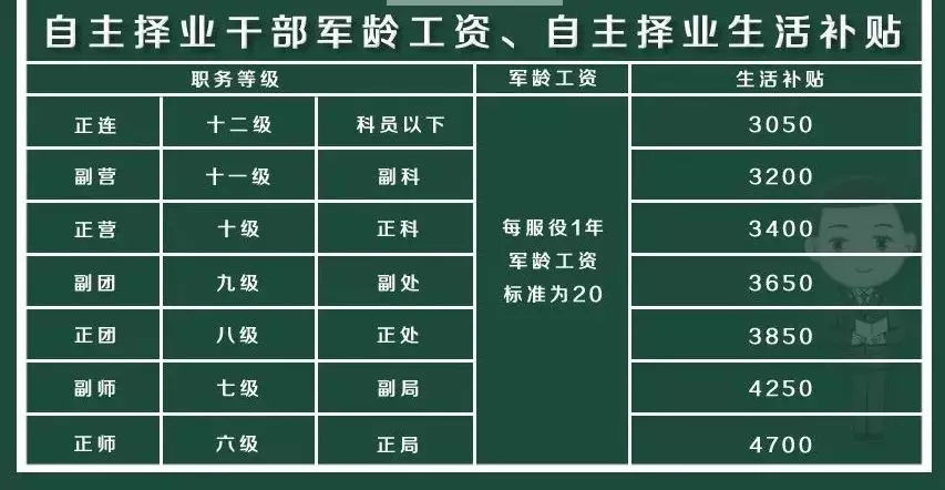 香港 第403页