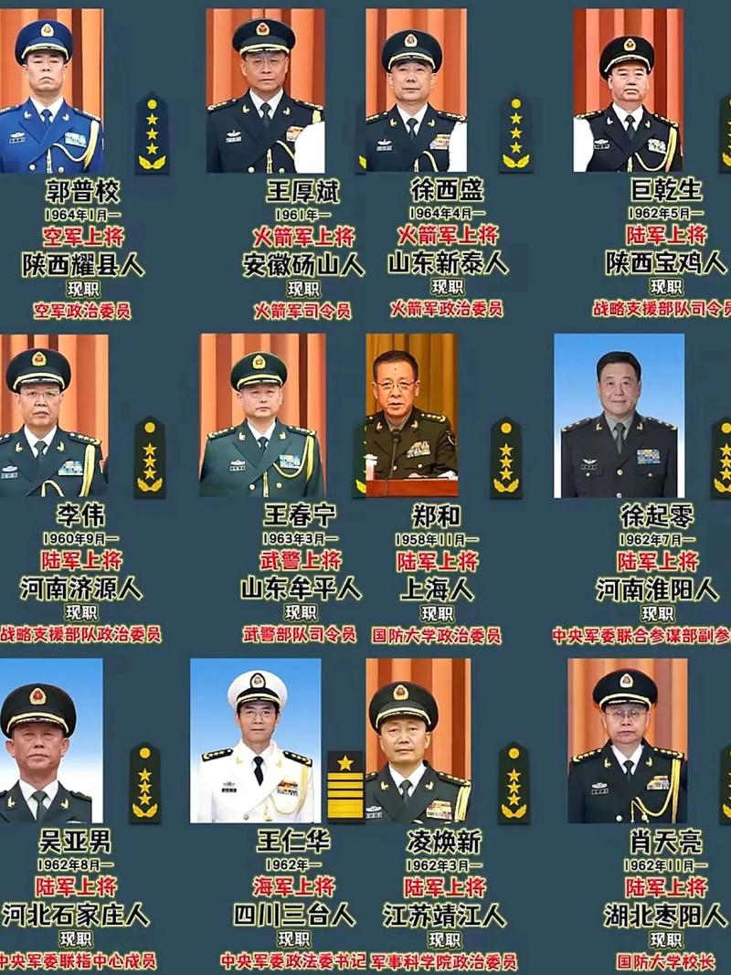 现役上将的排名情况如何，现役上将排名概览