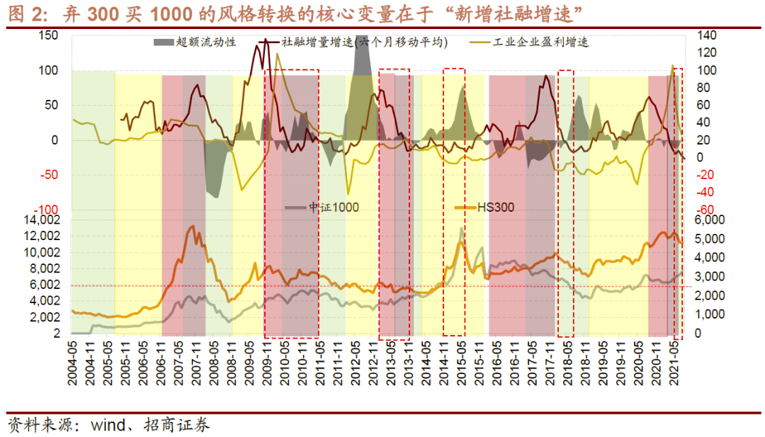 新澳门彩五行走势分析，探索与预测，新澳门彩五行走势深度分析，探索规律与预测未来走向