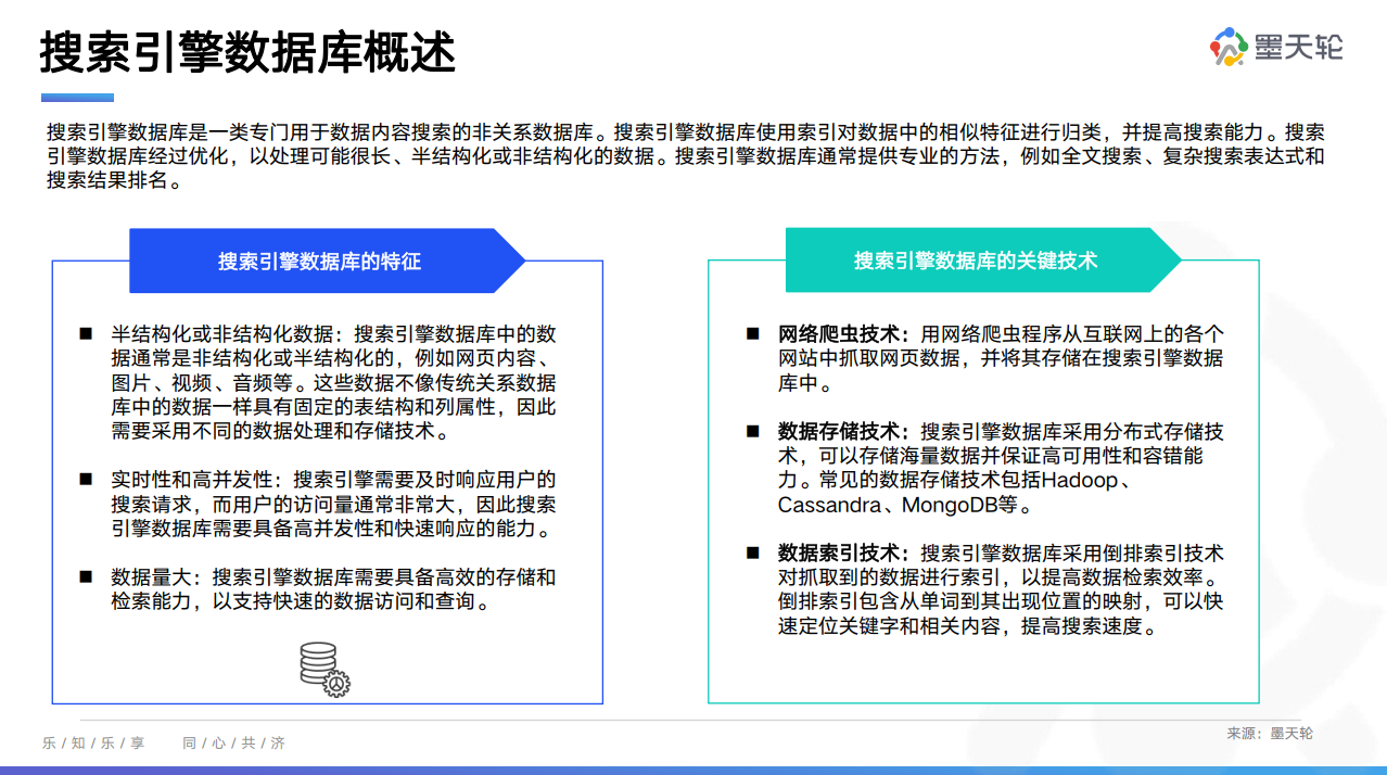 搜索引擎数据库,探索与应用,搜索引擎数据库的深度探索与应用实践