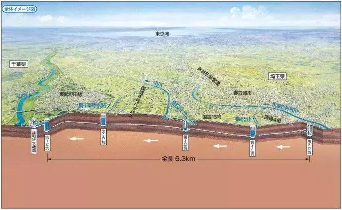 日本现役飞机概览,日本现役飞机全览