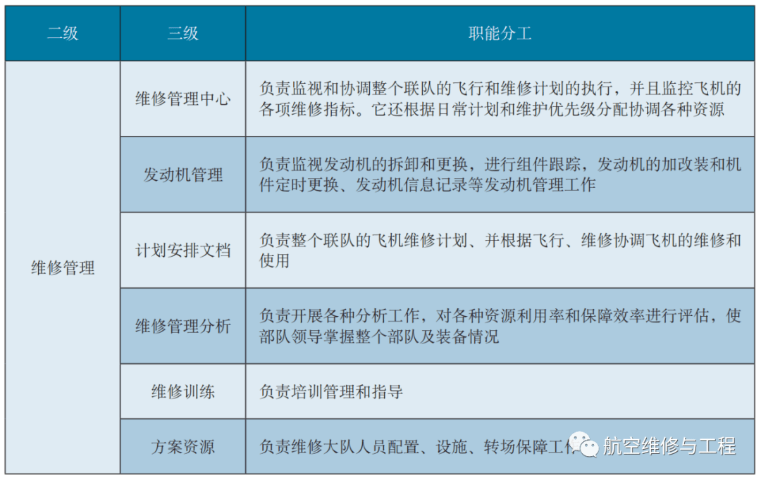 挑战与未来展望分析