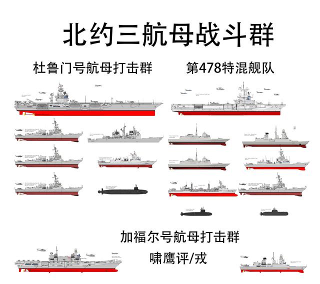 北约三艘航母的现状分析，北约三艘航母现状深度解析
