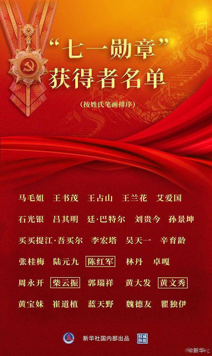 七一勋章所体现的精神内涵，七一勋章所蕴含的精神内涵与崇高价值