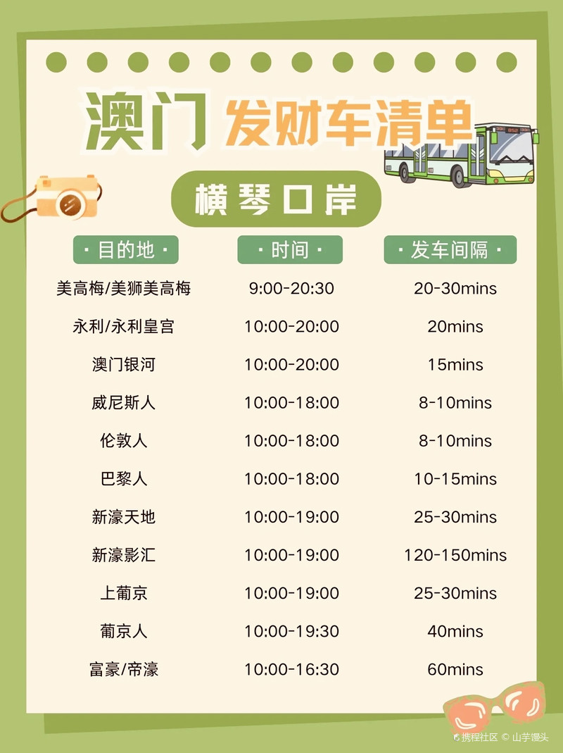 澳门周六发财车开奖结果及其背后的故事，澳门周六发财车开奖结果揭秘，背后的故事引人关注