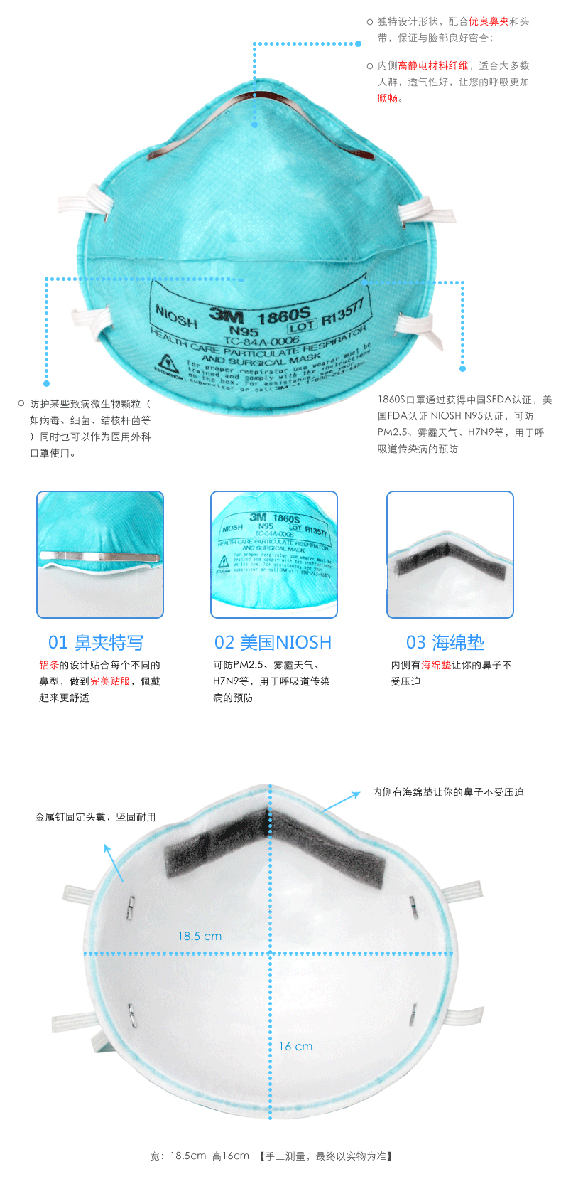 N95口罩尺寸大小，选择与使用的关键因素，N95口罩尺寸大小，选择、使用的关键因素解析