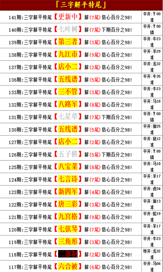 王中王资料精选一肖中特，深度解析与探讨，王中王资料精选深度解析与探讨，一肖中特的独特之处