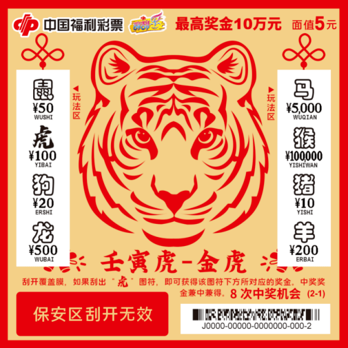 虎头王中王与神秘生肖的传奇故事，虎头王中王与神秘生肖的奇幻传说