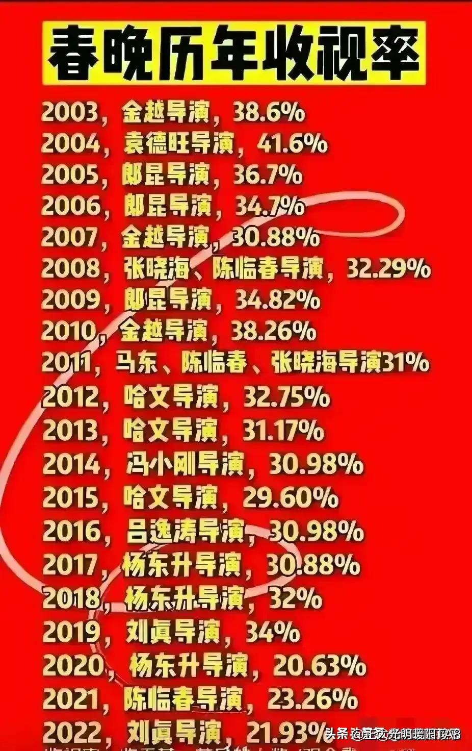 最近新闻国家大事与未来展望——聚焦在即将到来的2024年，聚焦未来，2024年即将到来的国家大事与展望