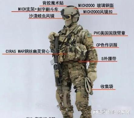 美军装备总价值，全球军事力量的雄厚基石，美军装备总价值，全球军事力量的坚实基石