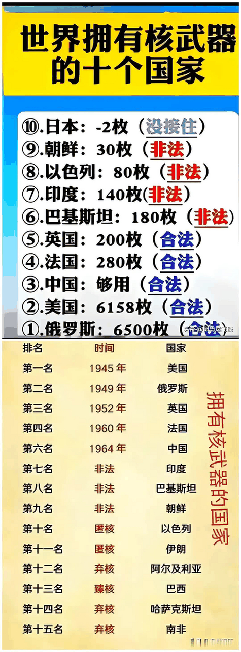 中国武器出口国家概况，历史与现状的探讨，中国武器出口国家概况，历史、现状与探讨