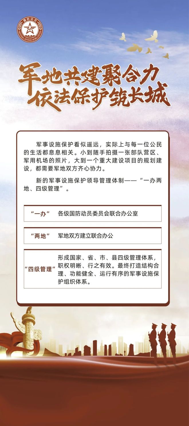 国防军事设施保护的重要性及其策略，发言稿，国防军事设施保护的重要性与策略解析，发言稿摘要