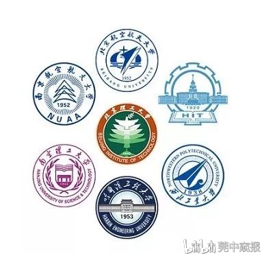 国防七子与兵工七子，中国国防科技工业的独特力量，国防七子与兵工七子，中国国防科技工业的核心力量