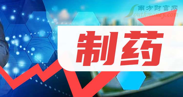 揭秘，未来展望——2025年开盘时间的全新解读，揭秘与未来展望，2025年开盘时间的全新解读