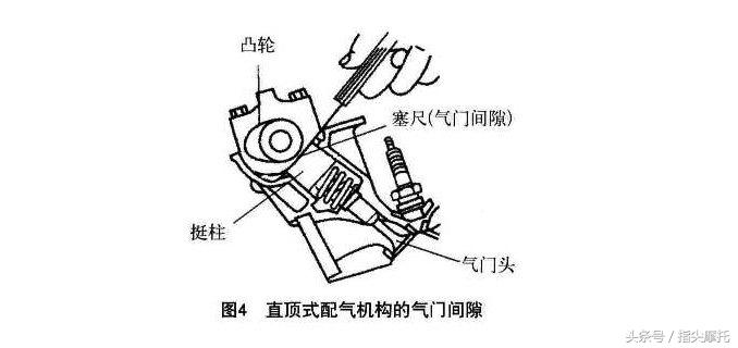 涡轴发动机放气活门总结，涡轴发动机放气活门性能总结与特点分析