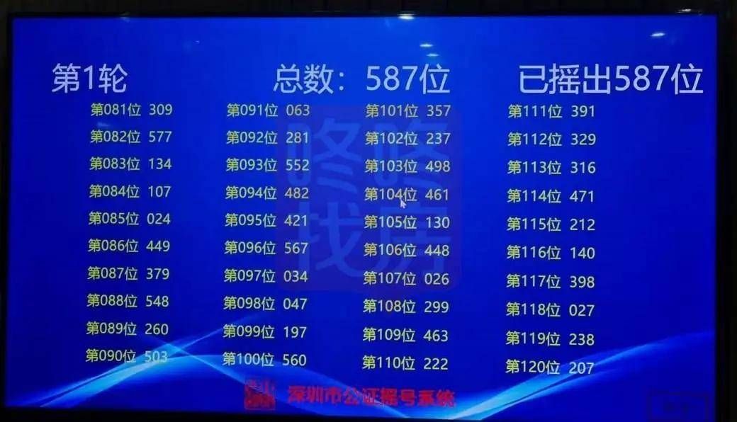随机性与预测的平衡之道
