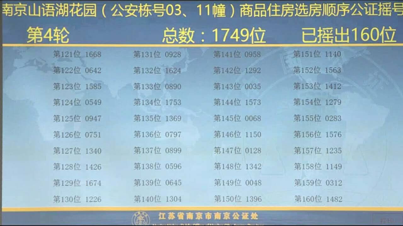 澳门六今晚开奖结果号码——探索随机性与预测之间的微妙平衡,澳门六今晚开奖结果号码,随机性与预测的平衡之道