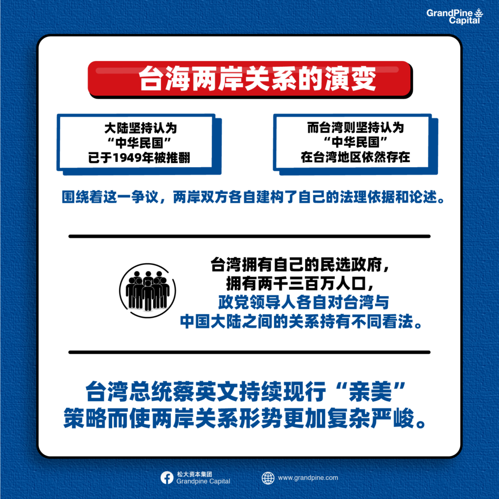 目前的两岸局势，复杂多变中的稳定与发展，两岸局势，复杂多变中的稳定与发展