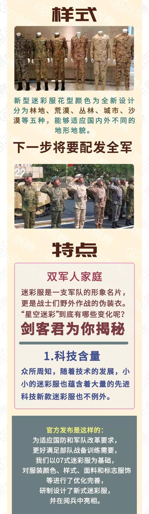 星空迷彩成本，深度解析与探讨，星空迷彩成本深度剖析与探讨