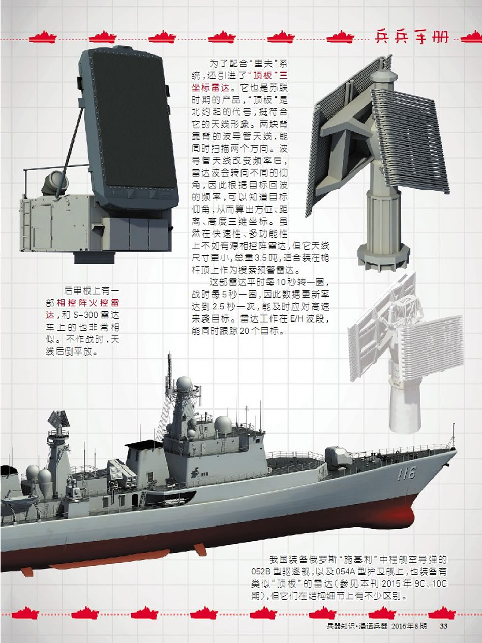 中国海军的杰出代表，051C型驱逐舰简介，中国海军杰出代表，051C型驱逐舰全面介绍