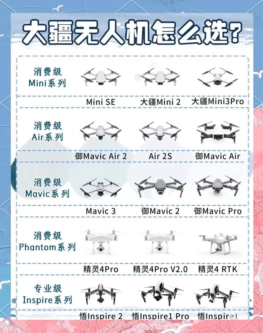 大疆无人机型号大全一览表，大疆无人机型号全面解析与一览表