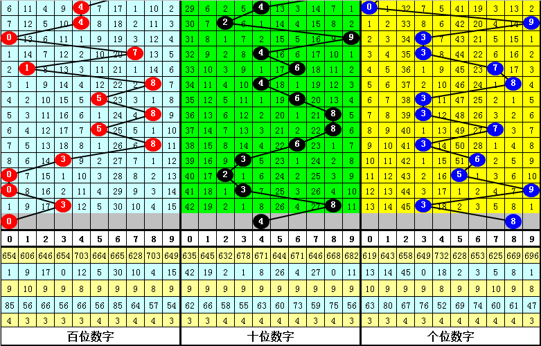 四不像一肖中特王中王，神秘与传奇的交融，神秘传奇交融，四不像一肖中特王中王揭秘