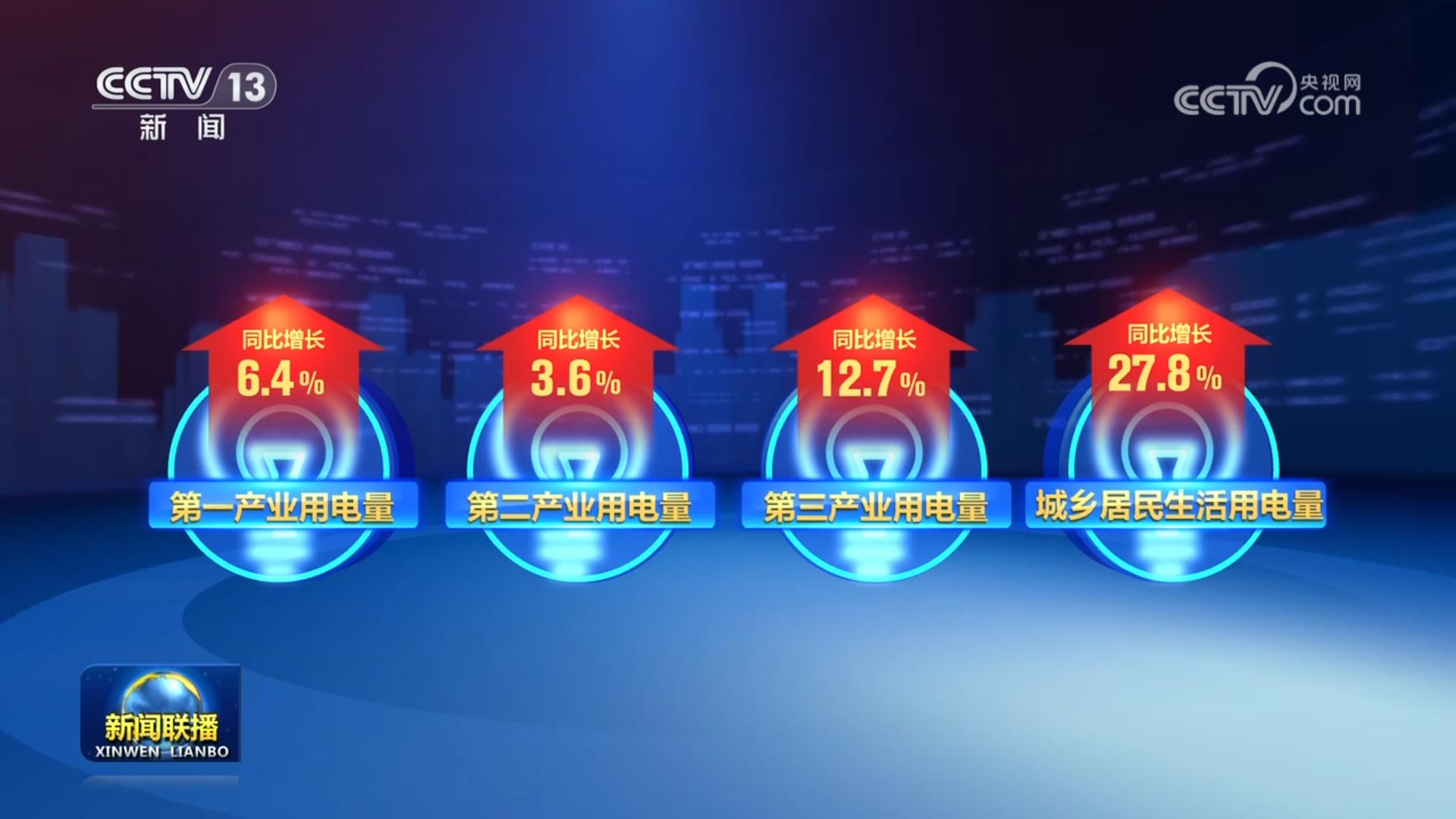 今天19:00新闻联播直播——最新时事速递与深度观察，今日新闻联播直播，最新时事速递与深度观察