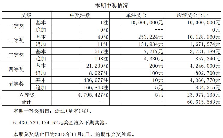 澳门马站最快开奖